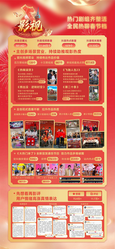 新年情景短剧有哪些内容,新年情景短剧有哪些内容呢