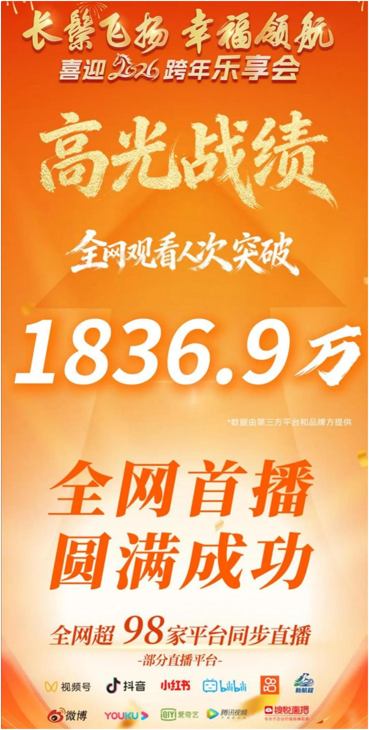 长鬃飞扬 幸福领航